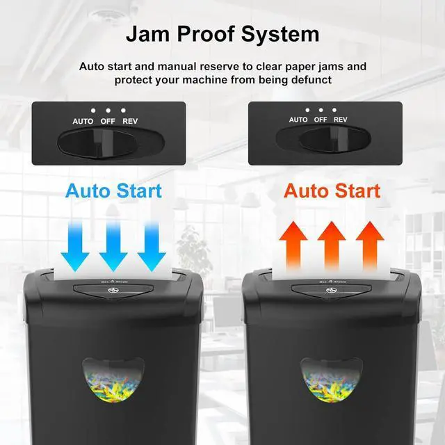 Alt view image 2 of 7 - 12-Sheet Cross Cut Paper Shredder with Large 5.55-Gallon Basket - P-4 Security, 3-Mode Shred for Cards/CDs/Staples/Clips - Jam Proof System for Office (ETL Certified)