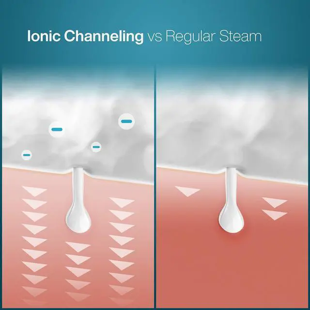 Alt view image 4 of 7 - NanoSteamer Large 3-in-1 Nano Ionic Facial Steamer with Precise Temp Control - Humidifier - Unclogs Pores - Blackheads - Spa Quality - Bonus 5 Piece Stainless Steel Skin Kit (Teal)