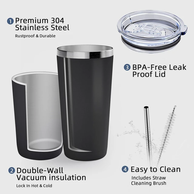 Alt view image 4 of 7 - 20oz Travel Coffee Tumbler, 18/8 Stainless Steel Cup 1 Pack Brown | Double Wall Vacuum Retains Hot and Cold Drinks. Car Cup Holder Friendly Design Includes Straw, Brush and Silicone Base Pad.