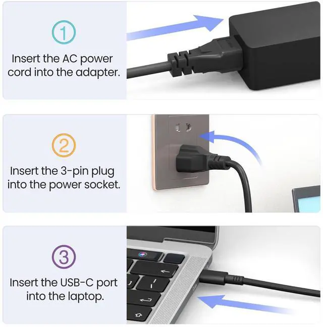 Alt view image 3 of 7 - 65W USB-C Laptop Charger Compatible with Lenovo Thinkpad/Yoga/Thinkbook/Chromebook/IdeaPad Series and for All 65W Type C Devices