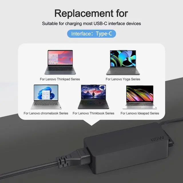 Alt view image 6 of 7 - 65W USB-C Laptop Charger Compatible with Lenovo Thinkpad/Yoga/Thinkbook/Chromebook/IdeaPad Series and for All 65W Type C Devices