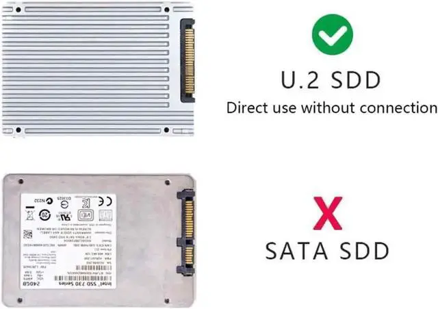Alt view image 2 of 3 - WRIARICH SFF-8654 Slimline SAS PCIe 3.0/4.0 Adapter Card Kit, PCI Express to SFF-8654 Expansion Card with SFF-8654 to SFF-8639 U.2 NVMe SSD Cable for Motherboard Enterprise U2 Storage Drives
