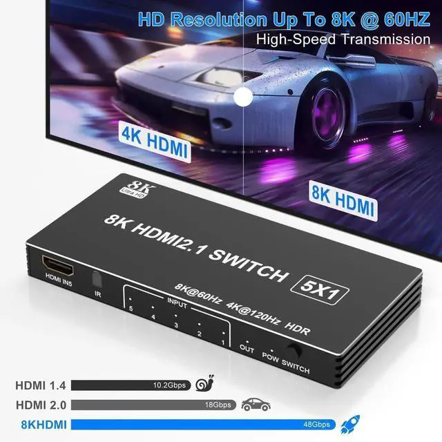 Alt view image 7 of 7 - 5 in 1 Out HDMI 2.1 Switch, 8K@60Hz 4K@120Hz 48Gbps HDMI Switcher Selector Box with IR Remote Control, Supports HDR HDCP2.3 Auto Switching, Compatible with PS5 PS4 PS3 Xbox Nintendo Switch Roku TV Fir