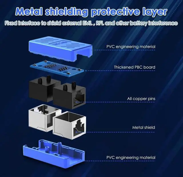 Alt view image 3 of 7 - WRIARICH 20 Pack Blue RJ45 Inline Coupler, Female to Female Ethernet Cable Extender Adapter, Compatible with Cat5 Cat5e Cat6 Cat6a Cat7 Cat8 LAN Cables