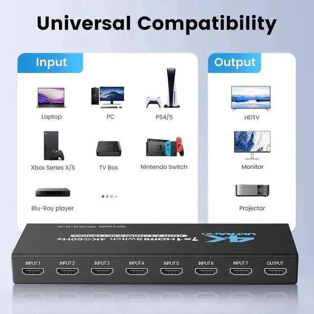 Alt view image 2 of 4 - 7 in 1 Out HDMI 2.0 Switch with IR Remote, 7-Port 4K@60Hz HDR10 HDMI Switcher Selector, Support HDCP 2.2, 3D, 1080P, Dolby & DTS Audio, Compatible with PS4, Xbox, Fire Stick, Blu-Ray Player, HDTV Proj
