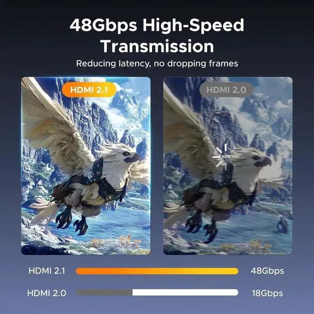 Alt view image 2 of 7 - WRIARICH 2 Pack Grey UGREEN HDMI 2.1 Female to Female Coupler, 48Gbps 8K@60Hz 4K@240Hz HDR eARC HDMI Extension Connector for HDTV Roku Stick Chromecast Laptop PC Switch 2