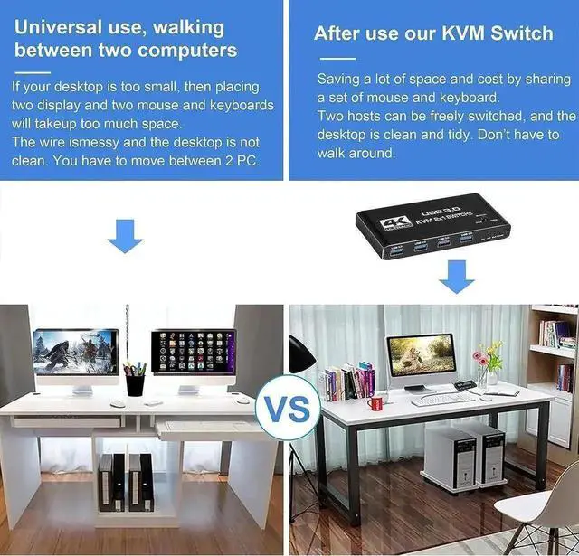 Alt view image 4 of 7 - WRIARICH 2 Port HDMI 2.0 KVM Switch 4K@60Hz, 2 In 1 Out USB 3.0 KVM Switcher with 4 USB3.0 Ports for 2 PCs Share Monitor Keyboard Mouse