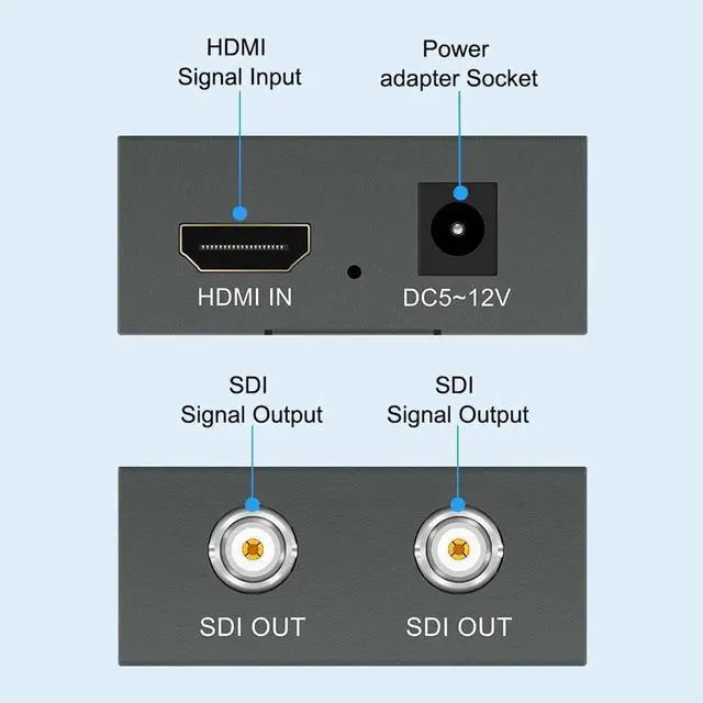 Alt view image 2 of 7 - WRIARICH HDMI to SDI Converter Adapter, 1080P HDMI Input to Dual 2 SDI Outputs, Supports SD-SDI HD-SDI 3G-SDI for SDI Monitor HDTV Broadcast Equipment