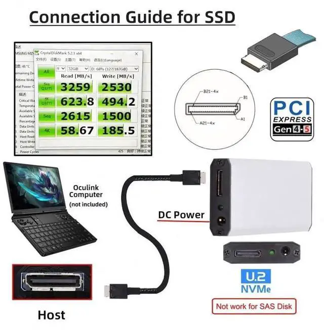 Alt view image 2 of 7 - WRIARICH External OCuLink SFF-8612 SFF-8611 to M.2 M-Key NVMe PCIe SSD Enclosure Adapter, Only Supports 2280 NGFF SSD for Motherboard External Storage Expansion