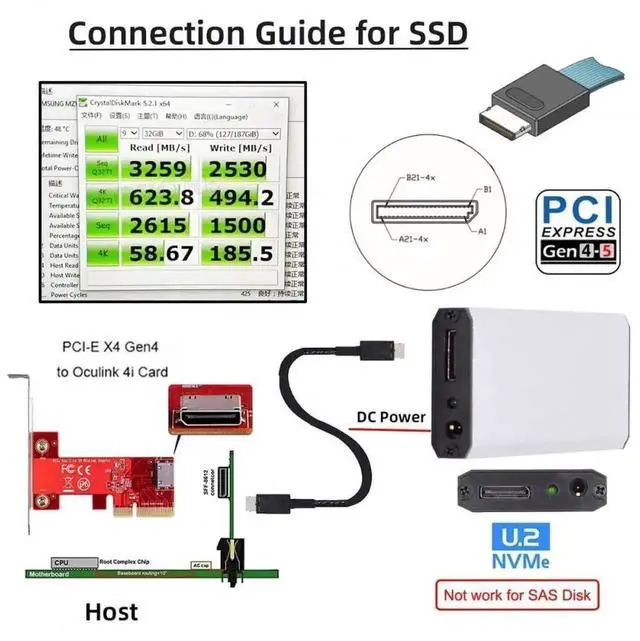Alt view image 3 of 7 - WRIARICH External OCuLink SFF-8612 SFF-8611 to M.2 M-Key NVMe PCIe SSD Enclosure Adapter, Only Supports 2280 NGFF SSD for Motherboard External Storage Expansion