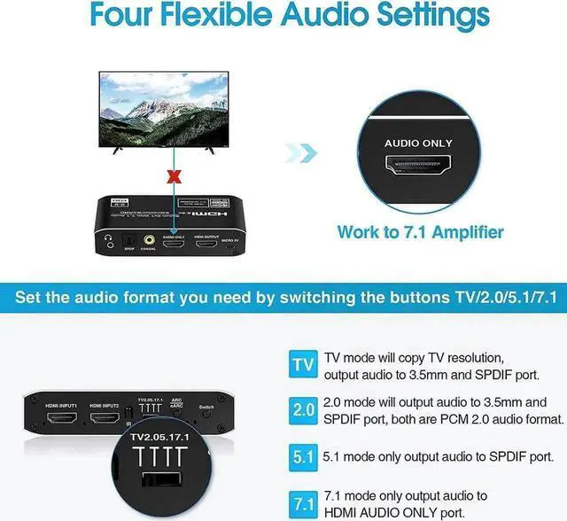 Alt view image 2 of 7 - WRIARICH 2x1 4K@60Hz HDMI 2.0b Switch with eARC Audio Extractor & Remote, HDMI Audio Converter Support 7.1CH Dolby Atmos, ARC/eARC, Optical SPDIF, Coaxial & 3.5mm Stereo Out, HDCP2.3 Compliant