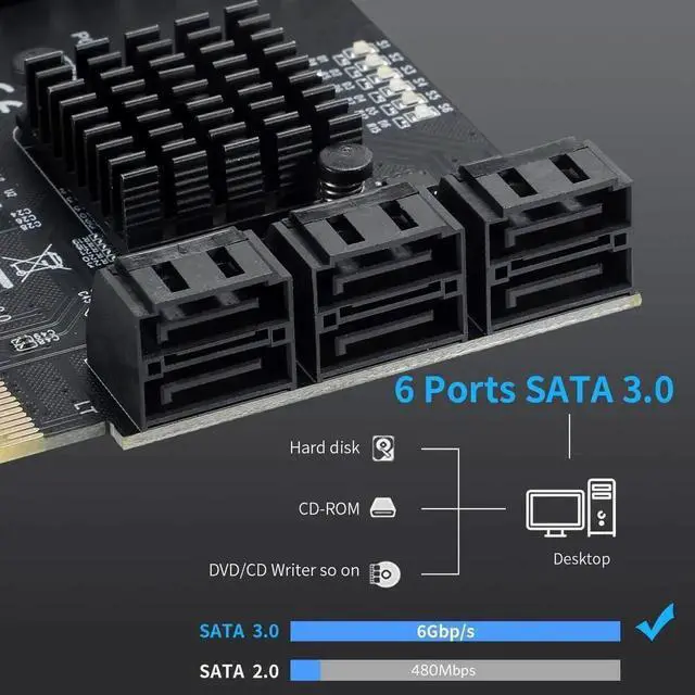 Alt view image 6 of 7 - WRIARICH PCIe 4X to 6-Port SATA 3.0 Expansion Card, 6Gbps SATA Controller Card with LED Activity Indicator, Comes with 6 SATA Data Cables & 15-Pin Power Cord, Compatible with Windows & Linux Systems