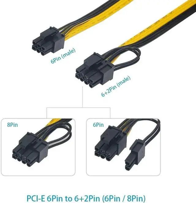 Alt view image 6 of 7 - WRIARICH 5PCS 100cm PCI-E 6Pin to 8Pin (6+2Pin) GPU Power Extension Cable, 18AWG Heavy-Duty PCIe Cable for BTC Mining Rig
