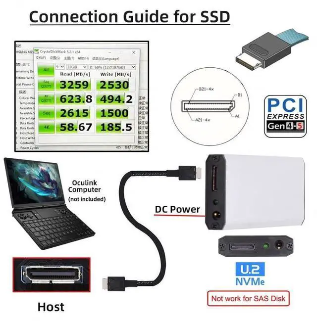 Alt view image 6 of 7 - WRIARICH Oculink SFF-8612/SFF-8611 to M.2 NVMe Adapter, PCIe 4.0 x4 64Gbps M-Key SSD Enclosure for 2280