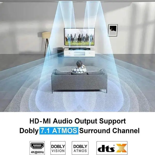 Alt view image 6 of 7 - WRIARICH 4 Port HDMI 2.0b Switch 4K@60Hz Audio Extractor, 4 in 1 Out HDMI Splitter with Optical SPDIF & 3.5mm AUX Out, Remote Control, ARC, HDR, Dolby Vision, HDCP 2.2, 18Gbps Bandwidth