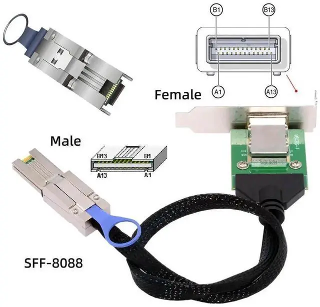 Alt view image 3 of 6 - WRIARICH SFF-8088 to SFF-8088 26Pin External Mini SAS Extension Cable with PCBA Board & Low Profile Bracket, SAS 2.0 6Gbps External Storage Interconnect Cable for Server RAID JBOD Storage