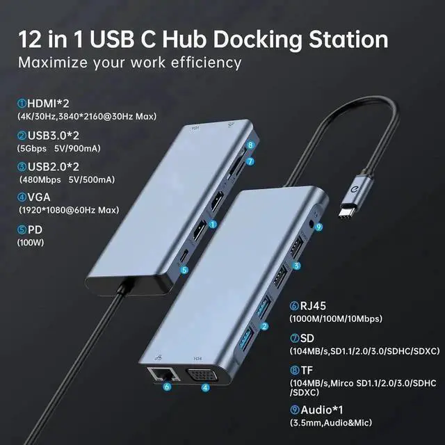 Alt view image 4 of 7 - 12-in-1 Triple Display USB C Docking Station, USB C Multiport Adapter with Dual HDMI, VGA, Gigabit Ethernet, 100W PD Charging, 2 USB3.0, 3 USB2.0, SD TF Card Reader, 3.5mm Audio Jack, Compatible with