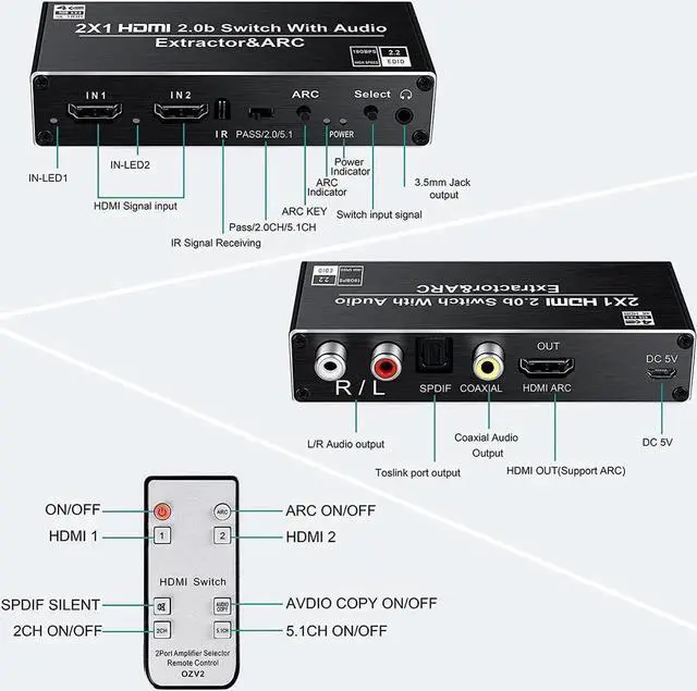 Alt view image 4 of 6 - WRIARICH 2 in 1 Out HDMI 2.0b Switch with Audio Extractor & IR Remote, 4K@60Hz HDMI Switcher Splitter, Optical Toslink SPDIF, Coaxial, RCA Stereo Audio Output for HDTV Projector Game Consoles