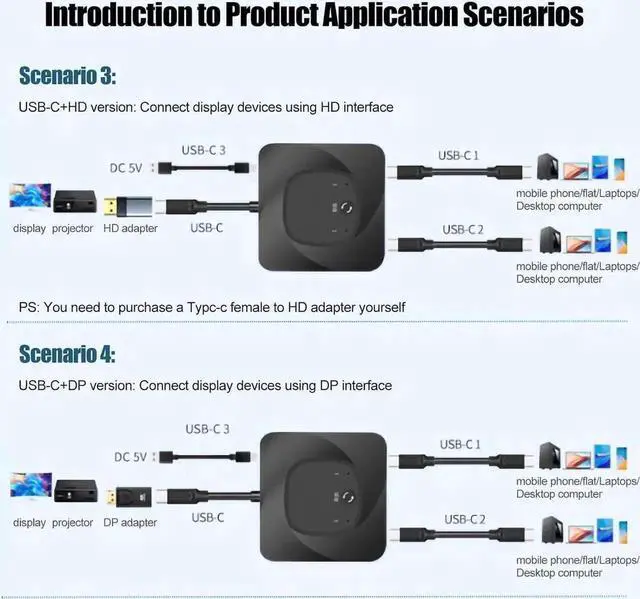 Alt view image 6 of 7 - WRIARICH Bi-Directional USB-C Switch Selector, 2 In 1 Out / 1 In 2 Out Type-C Splitter, 8K@60Hz Video, USB3.1 Gen2 10Gbps Data, 100W PD Charging with LED Indicator for PC, Laptop, Monitor