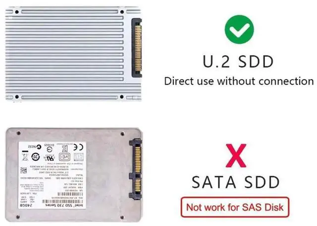 Alt view image 2 of 6 - WRIARICH SFF-8643 to U.2 SFF-8639 NVMe Cable Kit with SFF-8643 to NGFF M-Key Adapter, Motherboard Storage Expansion Set Compatible with Intel SSD 750 / P3600 / P3700 Enterprise SSD