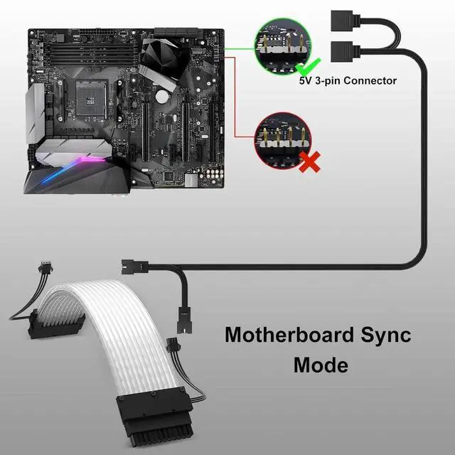 Alt view image 2 of 7 - WRIARICH White 24Pin ATX ARGB PSU Extension Cable, Aluminum Foil Braided Jacket, Ribbon Fiber Optic Light Design with 24 LED Beads, 5V 3-Pin Addressable RGB Sync Motherboard Power Cord