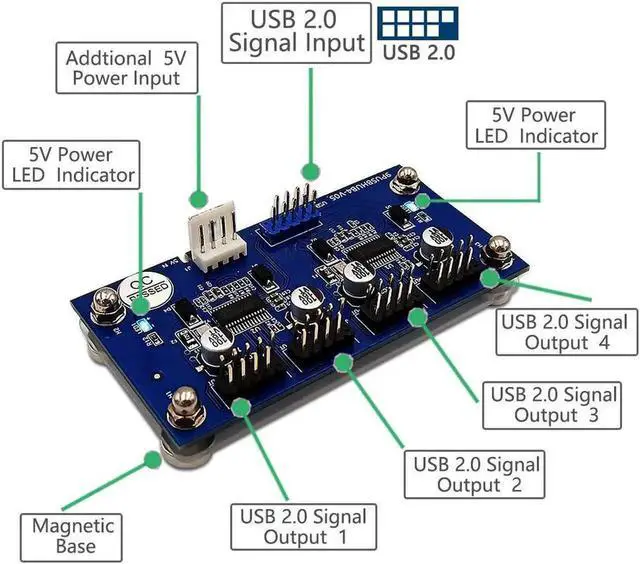 Alt view image 4 of 6 - WRIARICH 9-Pin USB 2.0 Header Splitter, 1 to 4 Female Extension Cable, Motherboard Internal 2 to 8-Port USB Hub with Power Supply & Magnetic Base