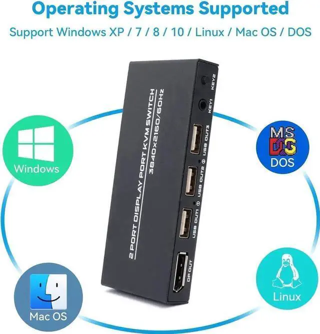 Alt view image 2 of 6 - WRIARICH 2 Port DisplayPort KVM Switch 4K@60Hz, 2 Laptops/PCs Share One Monitor Keyboard Mouse, Includes 2 DP Cables & 2 USB Cables