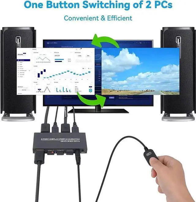 Alt view image 6 of 6 - WRIARICH 2 Port DisplayPort KVM Switch 4K@60Hz, 2 Laptops/PCs Share One Monitor Keyboard Mouse, Includes 2 DP Cables & 2 USB Cables