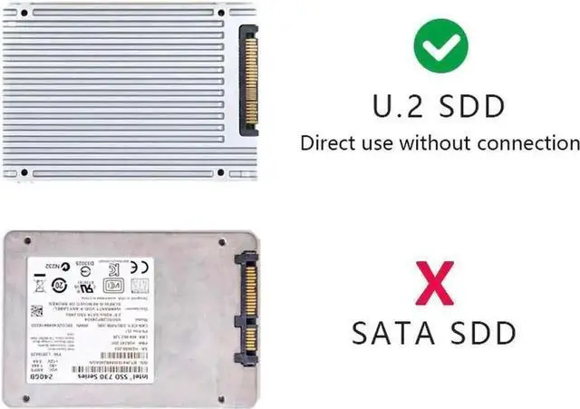 Alt view image 3 of 3 - WRIARICH PCIe 3.0 4.0 SFF-8654 Slimline SAS Adapter Cable, SFF-8654 to SFF-8639 U.2 NVMe SSD Cable for Motherboard U2 PCIe SSD Storage Connection
