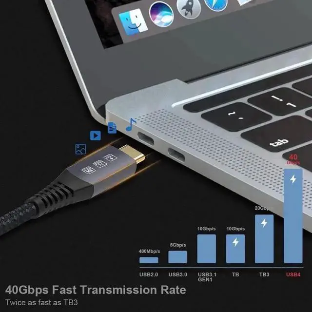 Alt view image 6 of 7 - WRIARICH 1.8M USB4.0 Type-C to Type-C Cable, 40Gbps Data Transfer, 100W PD Fast Charging