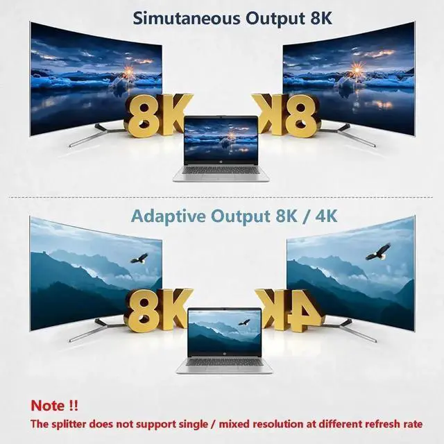 Alt view image 4 of 7 - WRIARICH HDMI 2.1 1 in 2 Out Powered Splitter with 3.5mm Audio Extractor, 48Gbps 8K@60Hz 4K@120Hz Mirror Dual Monitor Splitter, EDID HDCP2.3 Dolby Vision HDR10+ 3D for PS5 SkyQ Xbox NVIDIA AMD Switch