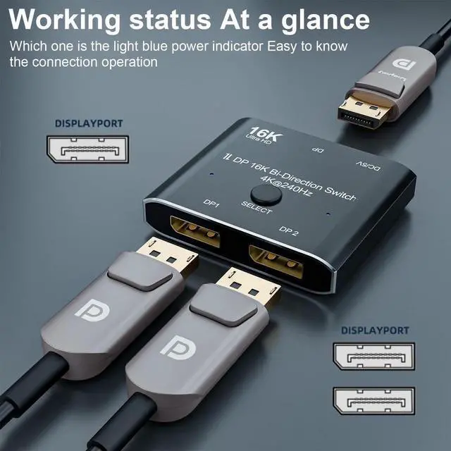 Alt view image 7 of 7 - WRIARICH Bi-Directional DisplayPort 2 in 1 Out Switch Splitter Hub, 16K@60Hz 4K@240Hz DP Video Converter Support HDCP & SST Mode for PC, Laptop, Gaming Monitor