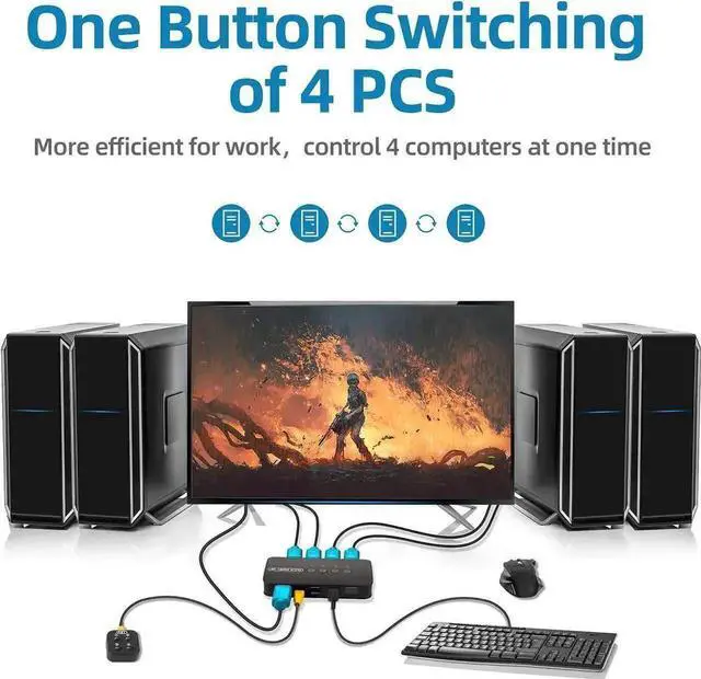 Alt view image 6 of 6 - WRIARICH 4 Port HDMI KVM Switch 4K@30Hz, 4-In-1 Out KVM Switcher with 4 KVM Cables, Share One Monitor Keyboard Mouse Printer for 4 PCs