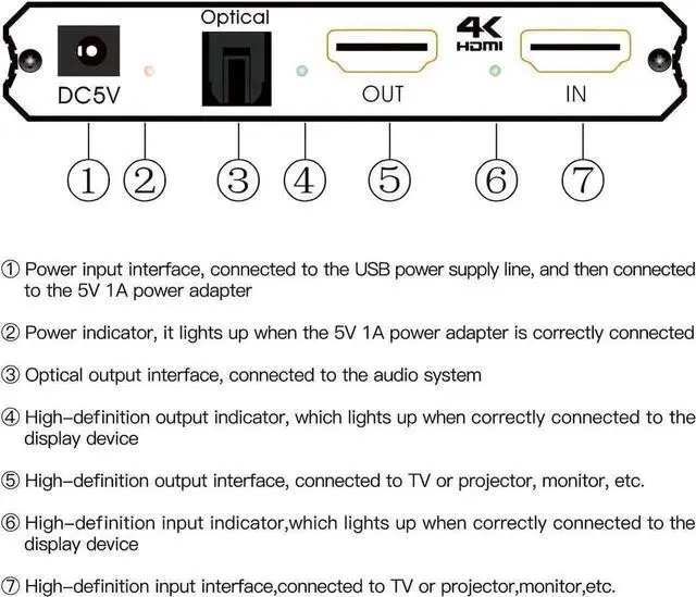 Alt view image 5 of 7 - 4K@60Hz HDMI 2.0b Audio Extractor Splitter Converter, HDMI to HDMI + Optical Toslink SPDIF + 3.5mm Stereo Audio with Analog Volume Knob, Compatible with PS5/PS4/PS3, Blu-ray Player, Xbox, Apple TV, La