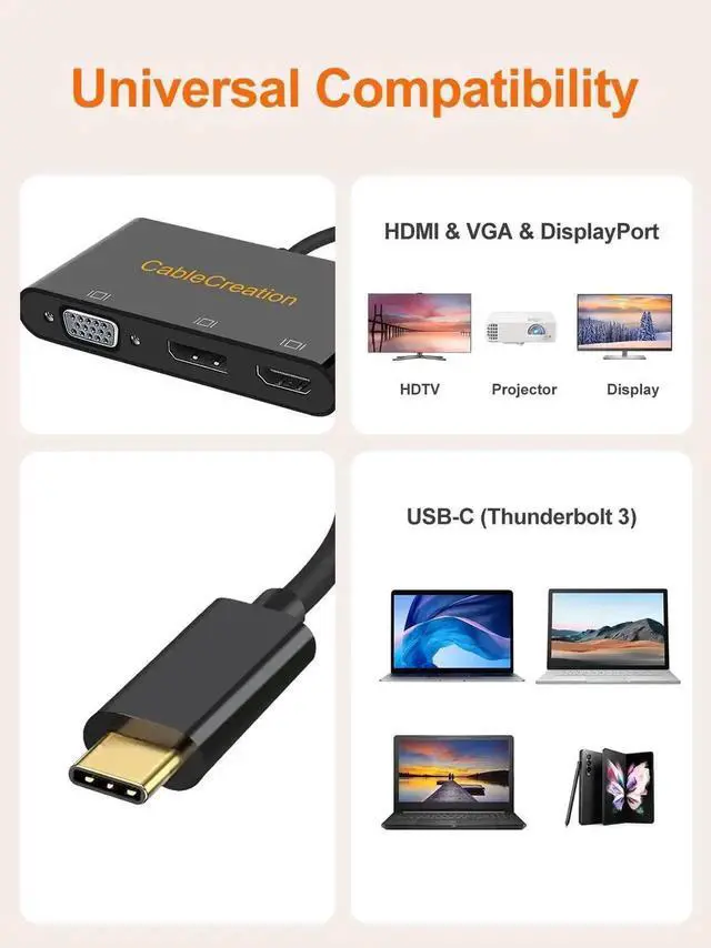 Alt view image 2 of 6 - 3 in 1 MST USB-C Multiport Video Adapter, Type-C to HDMI VGA DisplayPort Converter, Triple Multi-Screen Display, Black Dock Compatible with MacBook Pro 2020, iPad Pro 2018, Dell XPS, HP Spectre x360,