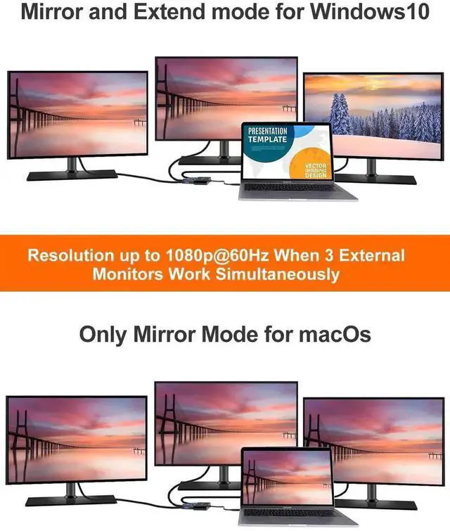 Alt view image 4 of 6 - 3 in 1 MST USB-C Multiport Video Adapter, Type-C to HDMI VGA DisplayPort Converter, Triple Multi-Screen Display, Black Dock Compatible with MacBook Pro 2020, iPad Pro 2018, Dell XPS, HP Spectre x360,