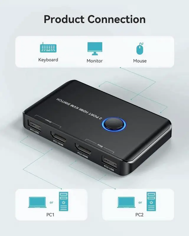 Alt view image 2 of 5 - WRIARICH Giimake 2 Port HDMI KVM Switch 4K@60Hz, 2 Computers Share Single Monitor Keyboard Mouse, Comes with 2 HDMI & 2 USB Cables
