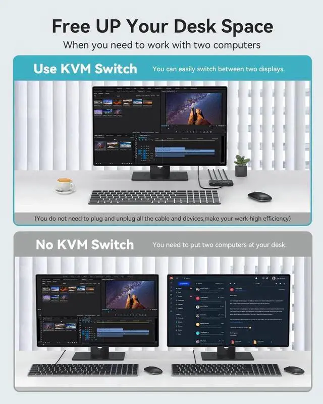 Alt view image 4 of 5 - WRIARICH Giimake 2 Port HDMI KVM Switch 4K@60Hz, 2 Computers Share Single Monitor Keyboard Mouse, Comes with 2 HDMI & 2 USB Cables