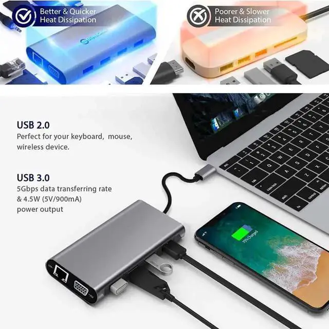 Alt view image 3 of 7 - 11-in-1 Multiport USB C Hub Docking Station, USB C Adapter with Gigabit Ethernet, 4K HDMI, VGA, 100W PD Charging, SD/TF Card Reader, 4×USB3.0, 3.5mm Audio Mic Jack, Compatible with MacBook, Chromebook