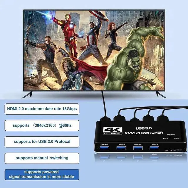 Alt view image 6 of 7 - WRIARICH 2 Port USB-C HDMI 2.0 KVM Switch 4K@60Hz, 2 In 1 Out KVM Switcher with 4 USB 3.0 Ports for 2 USB-C Laptops Share Monitor Keyboard Mouse