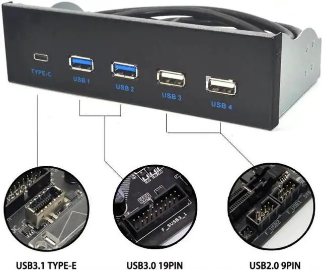 Main image of WRIARICH 5.25 Inch PC Front Panel USB 3.1 Gen 2 Hub, 2 USB3.0 + 2 USB2.0 + 1 USB-C Port with Type-E Internal Connector for Desktop Chassis