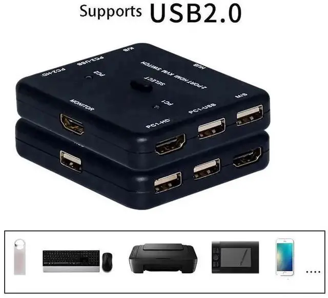 Alt view image 3 of 6 - WRIARICH 2 Port 4K HDMI KVM Switch with USB Hub, Multi-Functional Adapter Dock for Computer & LCD Monitor, Supports Data Transmission & Phone Charging
