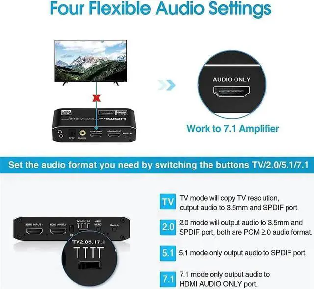 Alt view image 4 of 7 - WRIARICH 2 in 1 HDMI Switch with Audio Extractor, 4K@60Hz HDMI Selector Separate HDMI Video + Optical/Coaxial/3.5mm Audio Output, Compatible with PS4 Xbox TV