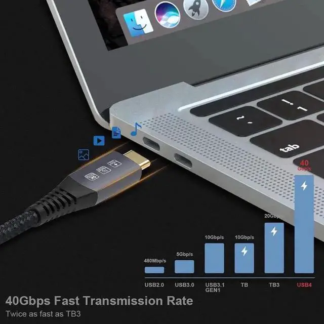 Alt view image 3 of 7 - WRIARICH 1.8M USB4.0 USB-C to USB-C Cable, 40Gbps Data Transfer, 100W PD Charging