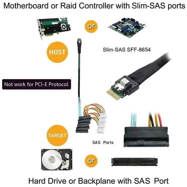 Alt view image 7 of 7 - WRIARICH Slimline SAS 4.0 Fanout Breakout Cable, SFF-8654 4i 38Pin Host to 4×SFF-8482 29Pin SAS Data+Power Integrated Connector, Internal Server RAID Hard Drive Interconnect Cable
