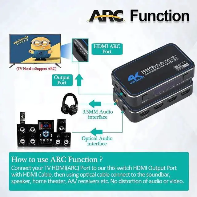 Alt view image 2 of 7 - WRIARICH OZQ4 4 in 1 Out HDMI 2.0 Switch with Audio Extractor 4K@60Hz 18Gbps Optical & 3.5mm Stereo Audio Output HD Video Switcher for PS5 PS4 Xbox HDTV Monitor Projector