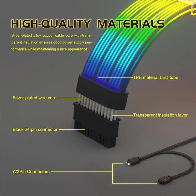 Alt view image 7 of 7 - WRIARICH 24Pin ARGB PSU Extension Cable, 5V 3Pin Addressable RGB Motherboard Power Cord, Black Style for Black Themed PC Case Modding