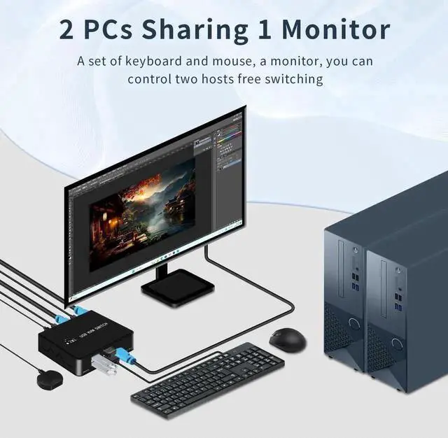 Alt view image 2 of 7 - WRIARICH 2 Port HDMI KVM Switch 4K@60Hz, 2 PCs Share 1 Monitor & 4 USB 2.0 Devices, USB Switcher for Keyboard Mouse Printer, Support Front Button & External Desktop Controller