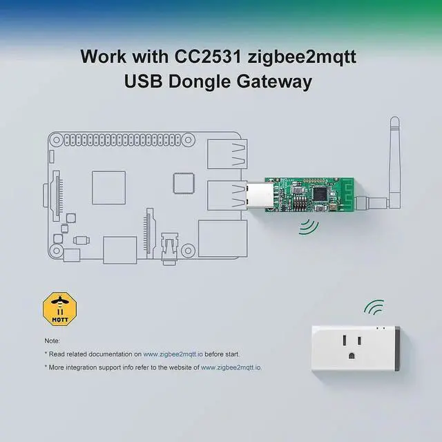 Alt view image 7 of 7 - WRIARICH 3 Pack CC2531 Zigbee USB Dongle Bare Board, Zigbee Packet Sniffer Protocol Analyzer USB Module, Compatible with BASICZBR3, S31 Lite zb, Works with Zigbee2MQTT for Smart Home DIY
