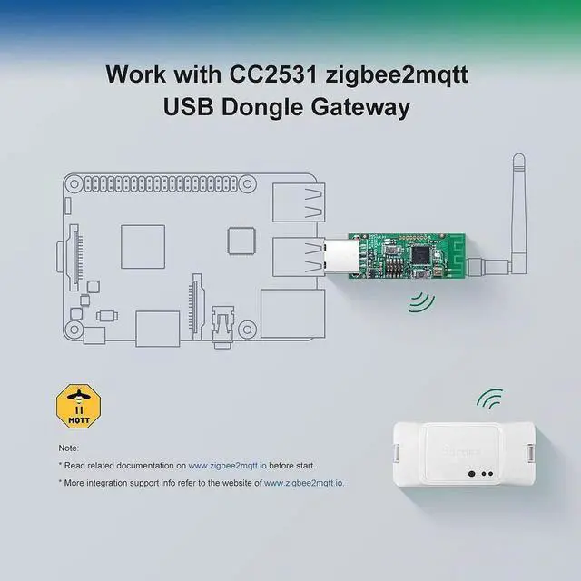 Alt view image 6 of 7 - WRIARICH 3 Pack CC2531 Zigbee USB Dongle Bare Board, Zigbee Packet Sniffer Protocol Analyzer USB Module, Compatible with BASICZBR3, S31 Lite zb, Works with Zigbee2MQTT for Smart Home DIY